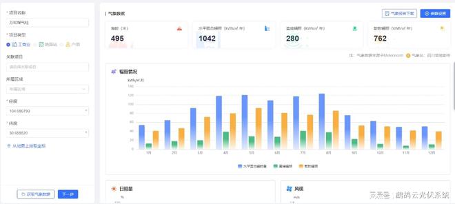 站如何测算发电量凯时尊龙光伏电(图1)